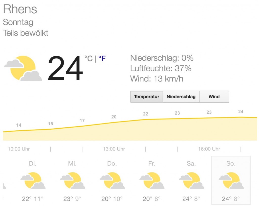 Wetter 1-21014